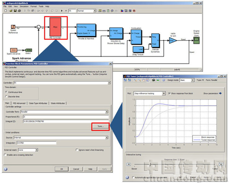 Simulink Control Design 3.0