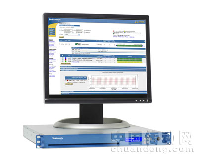 Tektronix-Sentry