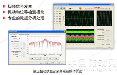 液壓振動試驗臺采集系統(tǒng)操縱頁面