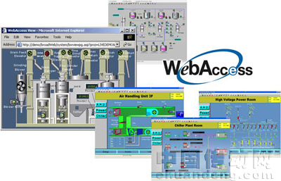 Advantech-WebAccess