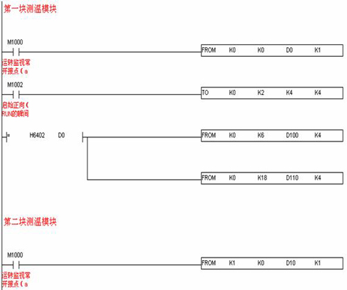 編寫溫度采集的數(shù)據(jù)程序