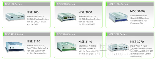 NISE@行業(yè)專用機(jī)系列解決方案