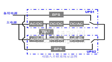 接線示意圖