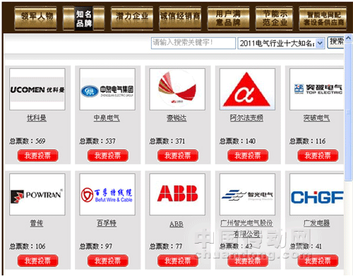 電氣十大再燃戰(zhàn)火 普傳科技以網銀Hold全場