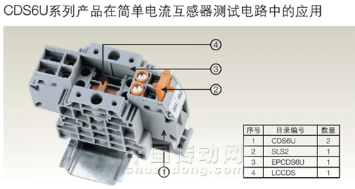 圖4 CDS6U系列產品應用四