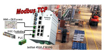 科洛理思推出新款軟件支持Modbus TCP/IP