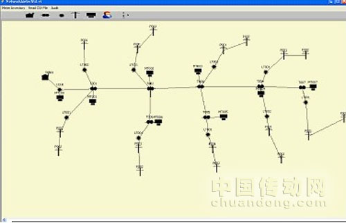 電網(wǎng)模型