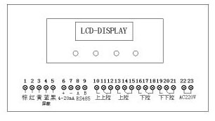 m/10525135