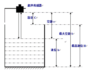 m/10533013