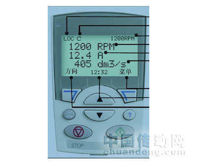 ACS550變頻器