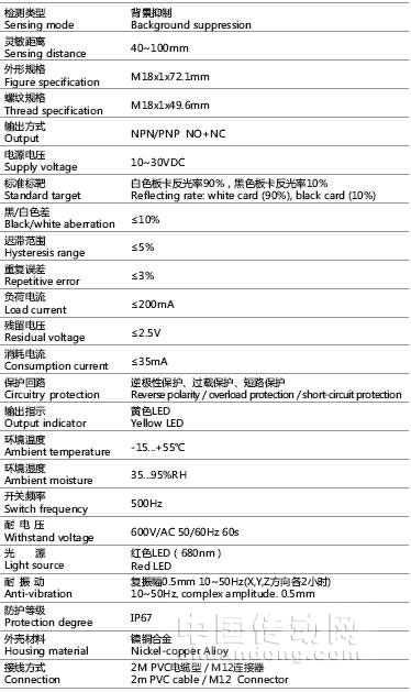 以下是PR18-YC10系列的技術(shù)參數(shù)：