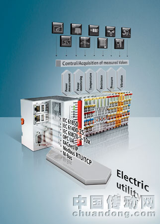 Beckhoff 控制器已經為智能電網應用做好準備，因為它們安裝了 TwinCAT 系統