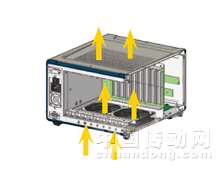 將風(fēng)扇配置于機(jī)箱下方，兩風(fēng)扇間的風(fēng)流因?yàn)槭艿阶韪簦瑹o法提供平均的風(fēng)流。